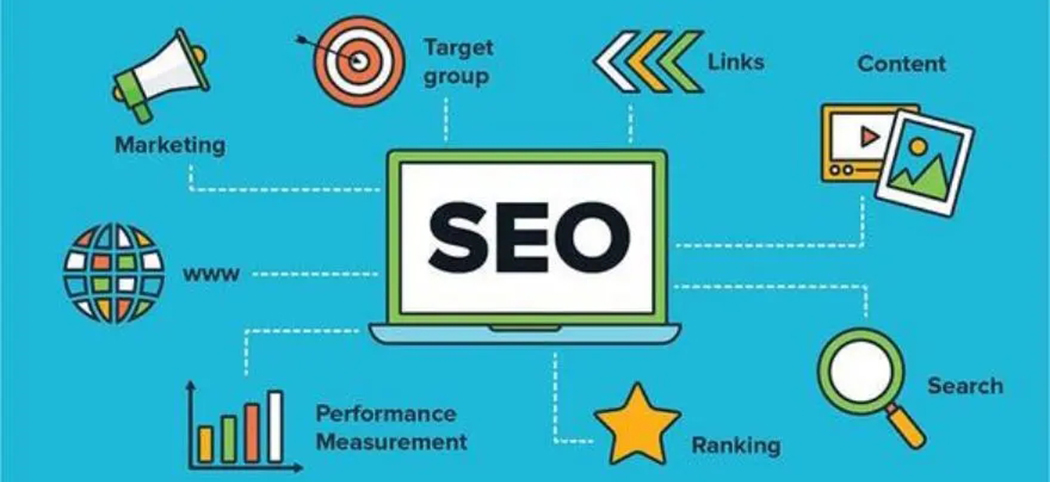 SEO優化思維設計外貿網站 SEO優化思維設計外貿網站