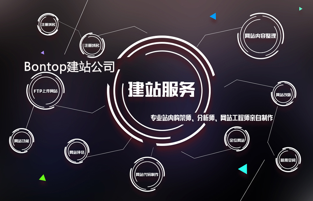 什么是外貿(mào)獨立站？外貿(mào)獨立站建設(shè)的標準有哪些？